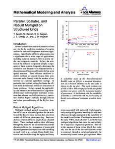 Computing / Multigrid method / Numerical analysis / Wavelets / Scalability / Lis / Preconditioner / Algorithm / Mathematical optimization / Mathematics / Software / Numerical linear algebra