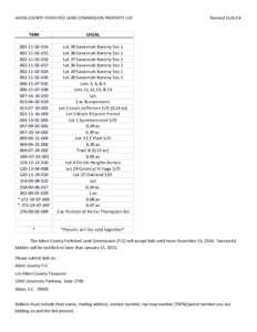 AIKEN COUNTY FORFEITED LAND COMMISSION PROPERTY LIST TMN LEGAL[removed]