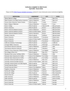 AREA (R15) List of Ineligible Institutions[removed]