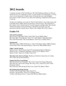 2012 Awards A signature program of The Tech Museum, The Tech Challenge celebrates its 25th year and has proven to be a landmark occasion: A record number 1,433 participants (1,175 last year); a record 48 percent of which