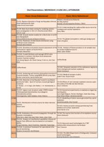 Oral Presentations: WEDNESDAY, 8 JUNE 2011, AFTERNOON Room: Grosse Redoutensaal 14:00 Room: Kleine Redoutensaal