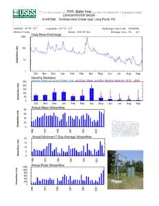 ADRSumPg_SWv1_1pg_longname_rpt