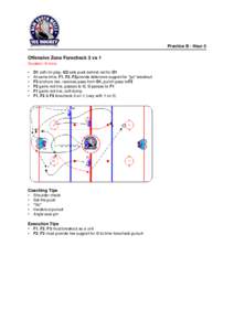 Practice B - Hour 5  Offensive Zone Forecheck 3 vs 1 Duration: 8 mins • •