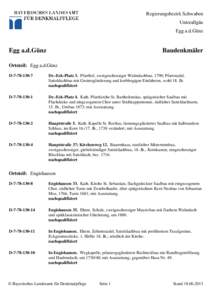 Regierungsbezirk Schwaben Unterallgäu Egg a.d.Günz