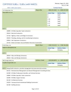 CERTIFIED SLBEs / ELBEs (with NAICS)  Monday, August 25, [removed]:51:57 AM  Contact Person