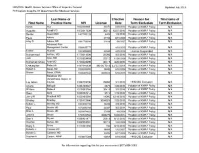 HHS/OIG= Health Human Services Office of Inspector General PI=Program Integrity, KY Department for Medicaid Services First Name  Last Name or