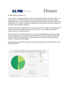 By Blair Bowie and Adam Lioz A new analysis of data through Election Day from the Federal Election Commission (FEC) and other sources by U.S. PIRG and Demos shows how big outside spenders drowned out small contributions 