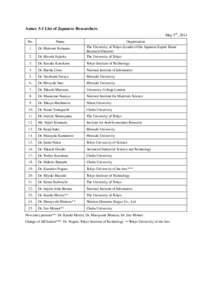 Annee 3-1 List of Japanese Researchers May 5th, 2013 No. Name