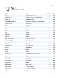 Page 1 of 3  Apps 73 songs, 0 seconds, 3.55 GB  Seller