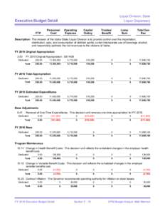 Liquor Division, State Liquor Dispensary Executive Budget Detail  FTP