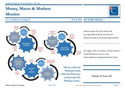 Insight & Support for the Managers of Wealth  Money, Macro & Markets Monitor www.cantillon-consulting.ch