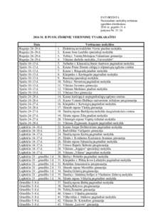 PATVIRTINTA Nacionalinės mokyklų vertinimo agentūros direktoriaus 2016 m. gegužės 31 d. įsakymu Nr. 2V-26