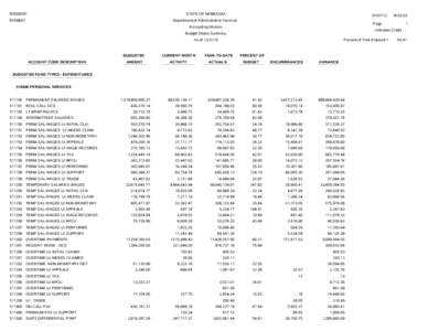 Management accounting / Expense / Variance / Account / Operating expense / Salary / Chart of accounts / Accountancy / Business / Finance