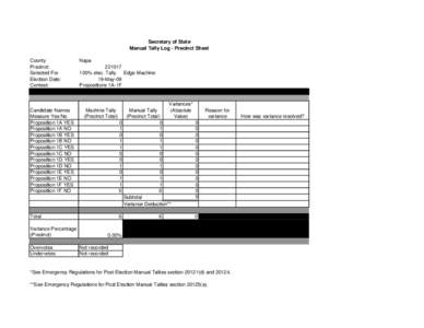 Secretary of State Manual Tally Log - Precinct Sheet County Precinct: Selected For Election Date: