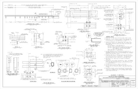 APPROACH RAIL POST PAY LIMITS ITEM[removed], BEAM GUARDRAIL (BRIDGE APPROACH UNIT), 2’-0