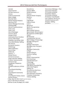 Microsoft Word - List of Employers[removed]docx