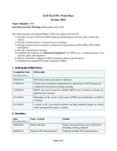 ICH M2 EWG Work Plan 18 June 2014 Topic Adopted: 1994 Last Face-to-Face Meeting: Minneapolis, June 2014 The following roles and responsibilities of M2 were approved by the SC: 1) Provide overview of ICH and SDO technical