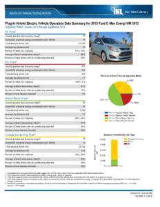 Plug-In Hybrid Electric Vehicle Operation Data Summary for 2013 Ford C-Max Energi VIN 3813 Reporting Period: January 2014 through September 2014 All Trips¹ Overall gasoline fuel economy (mpg)ೖ  42