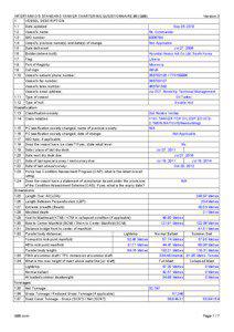 INTERTANKO’S STANDARD TANKER CHARTERING QUESTIONNAIRE 88 (Q88) 1. VESSEL DESCRIPTION