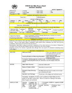 UNHCR Sub-Office Mazar-i-Sharif DISTRICT PROFILE DATE: 12 September 02