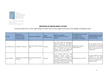 Level 3, 147 Macquarie Street Hobart 7000 GPO Box 2335 Hobart 7001 REGISTER OF DISCIPLINARY ACTION Pursuant to section[removed]of the Legal Profession Act 2007, there is to be a register (to be known as the 