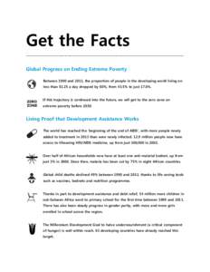 Get the Facts ------------------------------------------------------------------------------------------------------------------- Global Progress on Ending Extreme Poverty Between 1990 and 2011, the proportion of people 