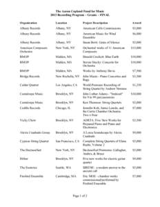 REC 2013 Grants and Non Grants Consolidated