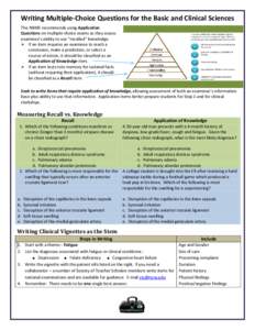 Deep Questioning related to Bloom’s Taxonomy Levels