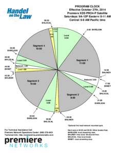 PROGRAM CLOCK Effective October 27th, 2014 Premiere XDS PRO4-P Satellite Saturdays: 9A-12P EasternAM Central/ 6-9 AM Pacific time