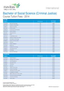 International  Bachelor of Social Science (Criminal Justice) Course Tuition Fees[removed]CORE Subjects
