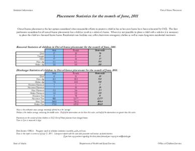 Statistical Information  Out of Home Placement Placement Statistics for the month of June, 2011 Out-of-home placement is the last option considered when reasonable efforts to protect a child in his or her own home have b