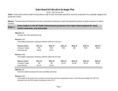 State Board of Education Strategic Plan April 1, 2014 Version #15 Vision: Every public school student will graduate ready for post-secondary education and work, prepared to be a globally engaged and productive citizen. M
