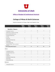 University of Utah Office of Budget & Institutional Analysis College of Mines & Earth Sciences Degrees Awarded by College, Major and Academic Year