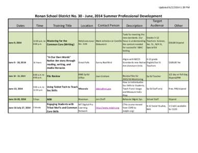 Updated[removed]:39 PM  Ronan School District No[removed]June, 2014 Summer Professional Development Dates  Time