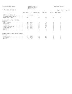 Robeson County,  SUMMARY REPT.GROUP DETA]L UNOFFICIAL