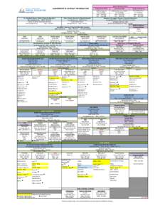 Special Education Offices  ASSIGNMENT & CONTACT INFORMATION Santiago Central Office