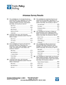 Arkansas Survey Results Q1 The candidates for U.S. Senate this fall are Democrat Mark Pryor, Republican Tom Cotton, Green Party candidate Mark Swaney, and