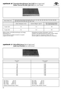 optibelt RF Gummigewebetreibriemen Type B 60 (keine Lagerware) Rubber Covered Flat Belts Type B 60 (non stock items) Breite Width (mm)  20; 25; 30; 35; 40; 50; 60; 70; 80; 90; 100; 110; 115; 120; 130; 140; 150; 160; 1