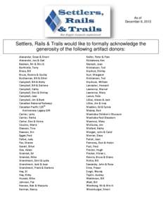 Sports / Tourism in Canada / Outline of Canada / Provinces and territories of Canada / Manitoba / Winnipeg