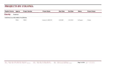 Colonia / Mexico–United States border / Poverty in the United States / Slums / Texas A&M University / Texas Department of Transportation / Brazos County /  Texas / Texas / Texas A&M University System