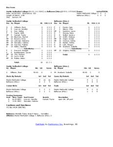 Box Score Martin Methodist College[removed], 6-1 SSAC) vs Belhaven (Miss[removed], 3-5 SSAC)Teams 1st2ndTOTAL Date: [removed]Attendance: 213 Martin Methodist College 2 0 2