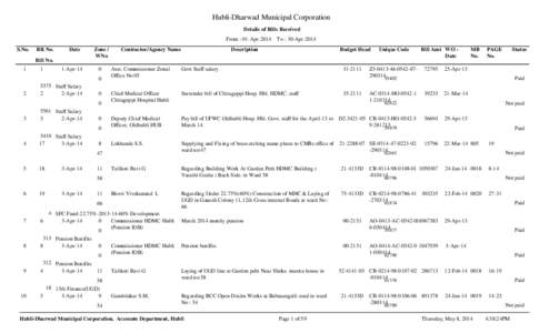 Hubli-Dharwad Municipal Corporation Details of Bills Received From : 01-Apr-2014