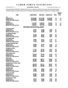 Systemic Risk / California unemployment statistics / Trampolining / European Union / European Union banking stress test exercises