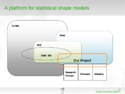 LibreOffice Presentation Template (Community)