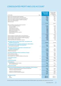 CONSOLIDATED PROFIT AND LOSS ACCOUNT Half year ended 30 JuneUnaudited)  Half year ended