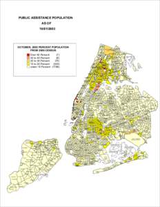 PUBLIC ASSISTANCE POPULATION AS OF[removed]North Riverdale