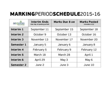 MARKINGPERIODSCHEDULE2015-16 Interim Ends Marks Due 8 AM  (last day of grading period)