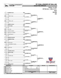 YP CHALLENGER OF DALLAS QUALIFYING SINGLES Dallas, TX, USA