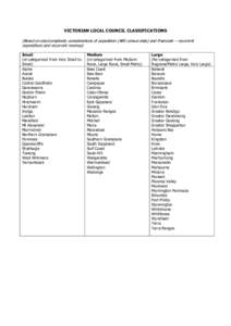 VICTORIAN LOCAL COUNCIL CLASSIFICATIONS (Based on size/complexity considerations of population (ABS census data) and financials – recurrent expenditure and recurrent revenue) Small (re-categorised from Very Small to Sm