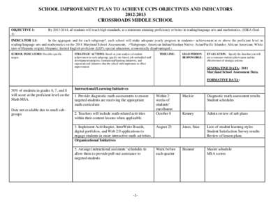 SCHOOL IMPROVEMENT PLAN TO ACHIEVE CCPS OBJECTIVES AND INDICATORS[removed]CROSSROADS MIDDLE SCHOOL OBJECTIVE 1: 1)